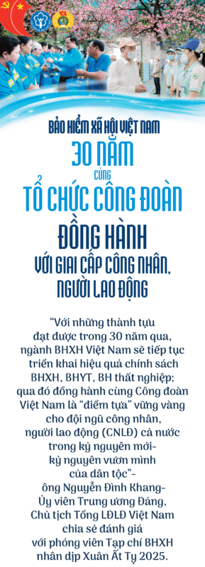 BHXH Việt Nam -30 năm cùng tổ chức công đoàn đồng hành với giai cấp công nhân, người lao động
