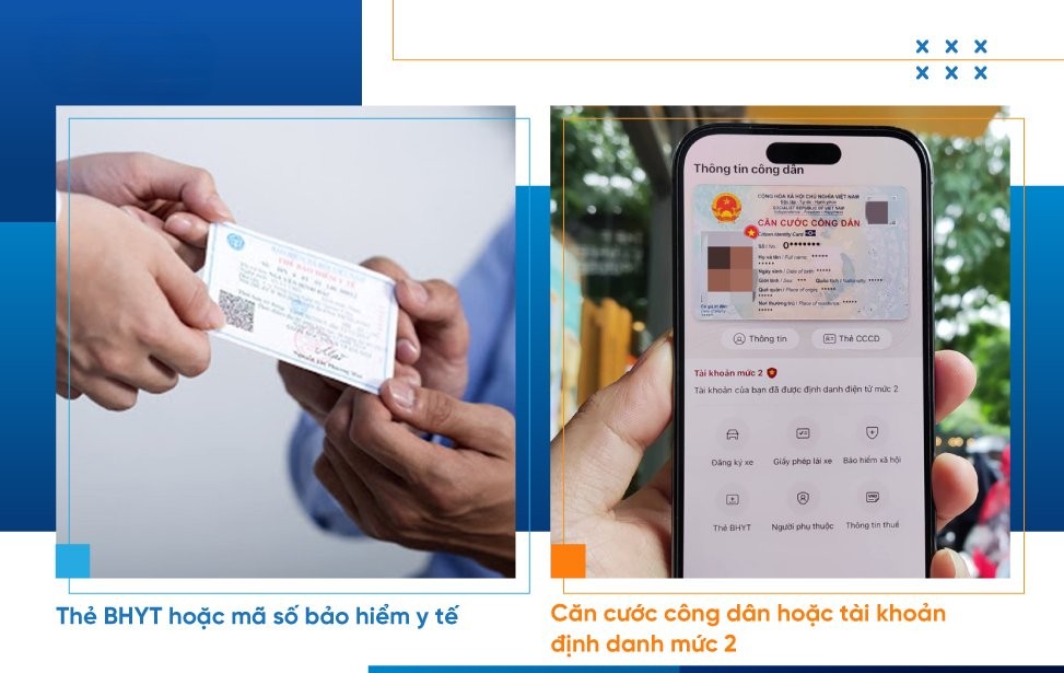 thủ tục khám chữa bệnh BHYT đã được cập nhật từ năm 2025