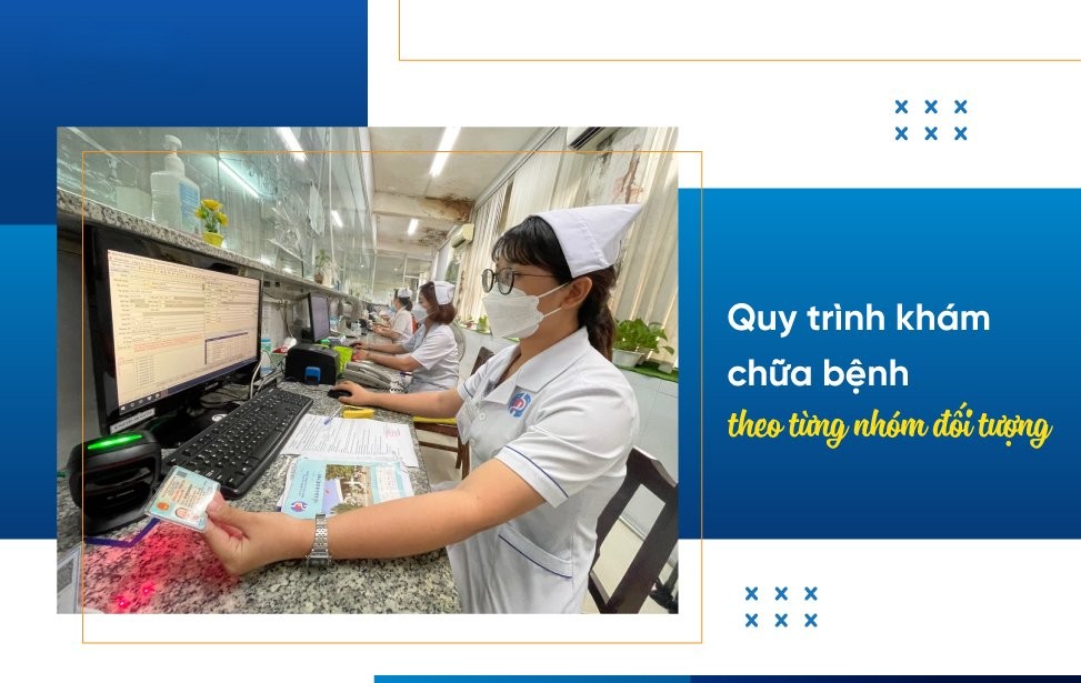 thủ tục khám chữa bệnh BHYT đã được cập nhật từ năm 2025