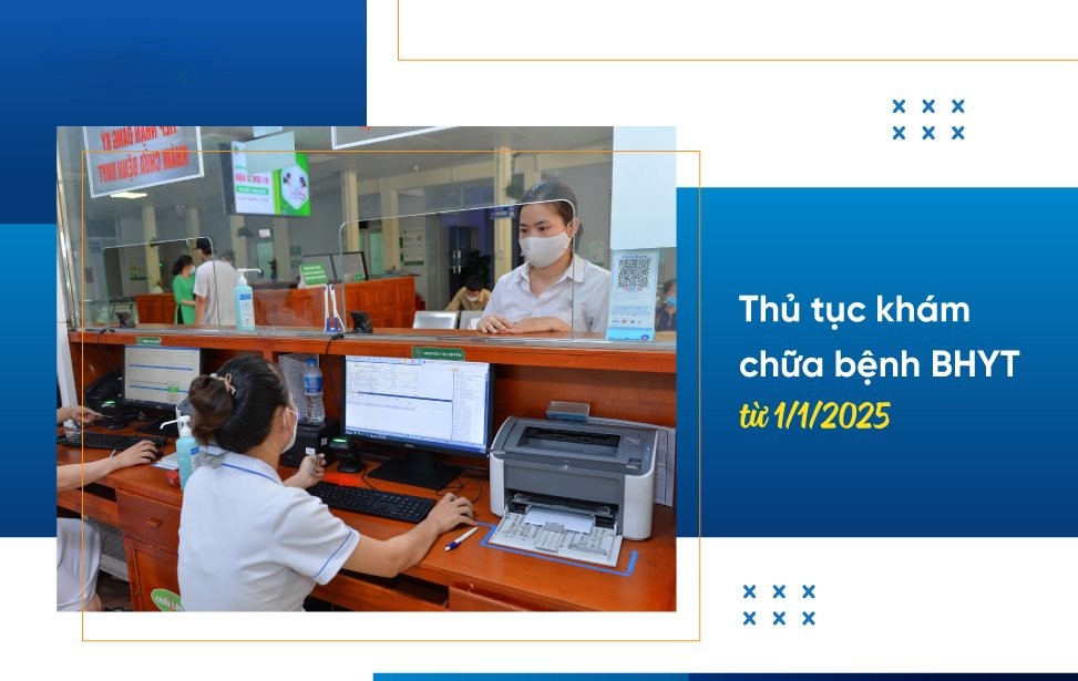 thủ tục khám chữa bệnh BHYT đã được cập nhật từ năm 2025